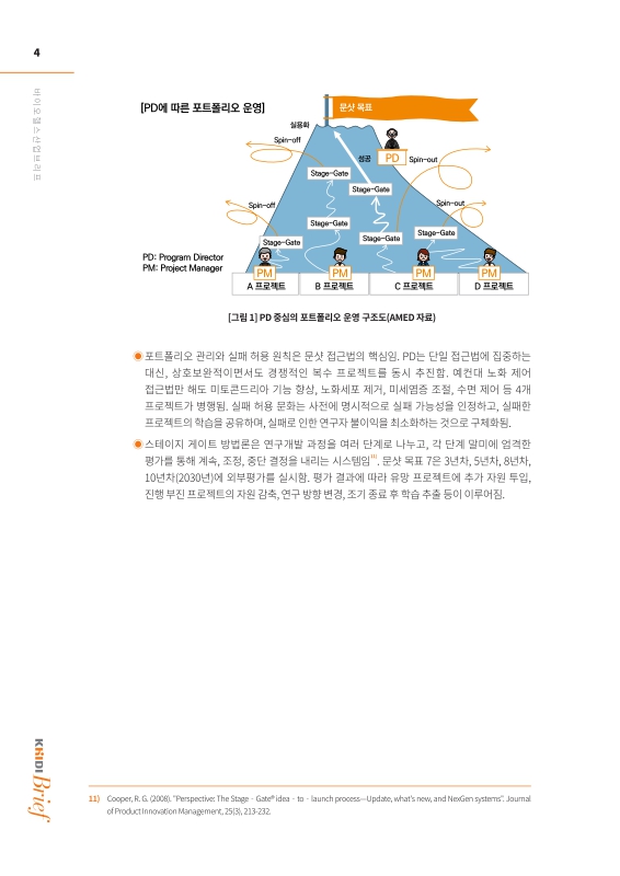 미리보기 이미지 4번째
