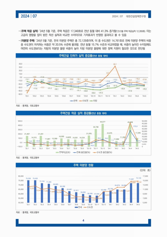 미리보기 이미지 4번째
