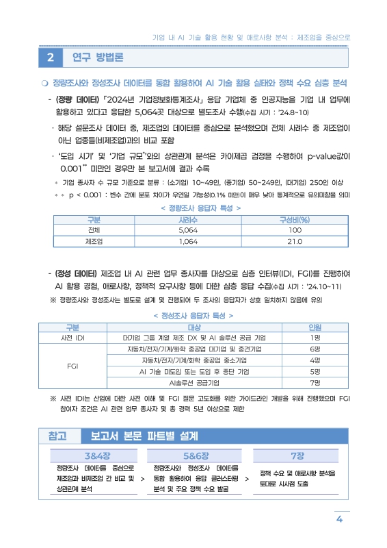 미리보기 이미지 4번째