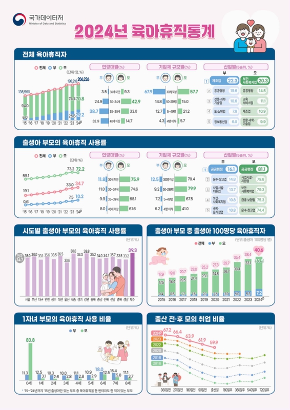 미리보기 이미지 3번째