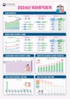 미리보기 이미지 2번째