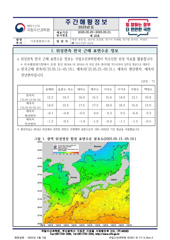 미리보기 이미지 1번째