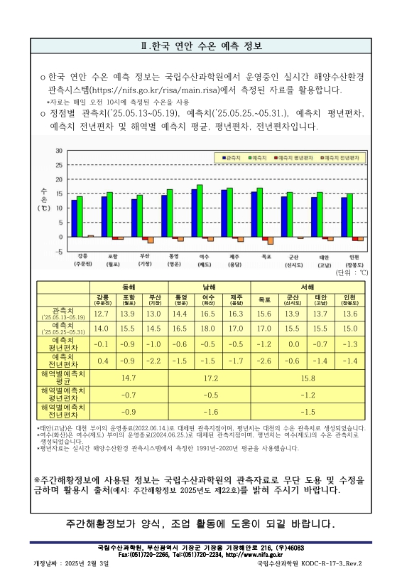 미리보기 이미지 3번째
