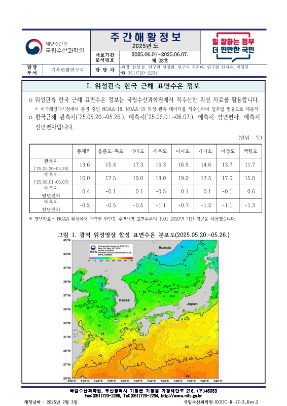 미리보기 이미지 1번째