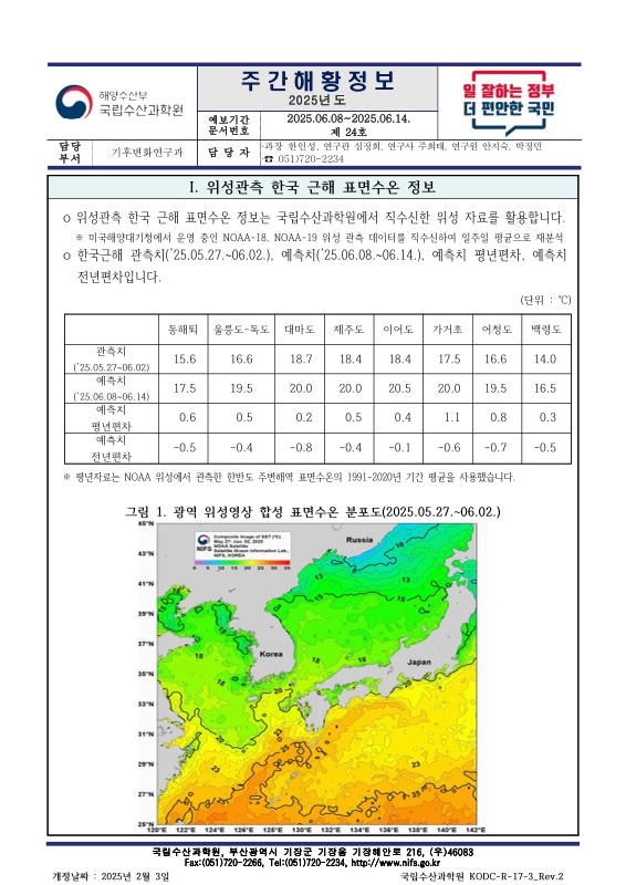 미리보기 이미지 1번째
