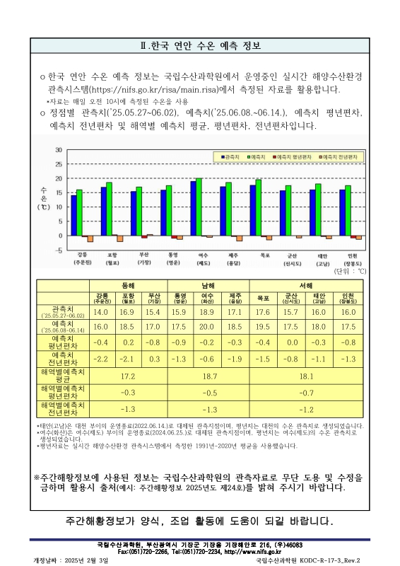 미리보기 이미지 3번째