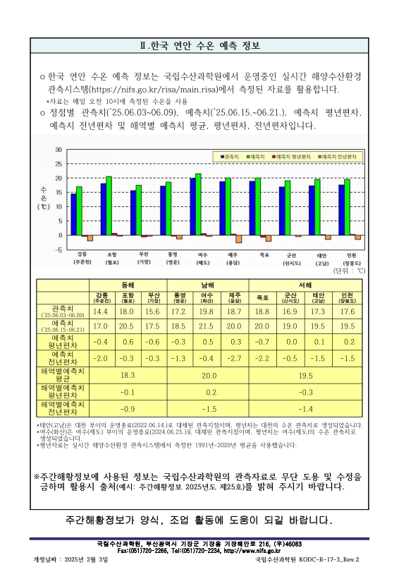 미리보기 이미지 3번째