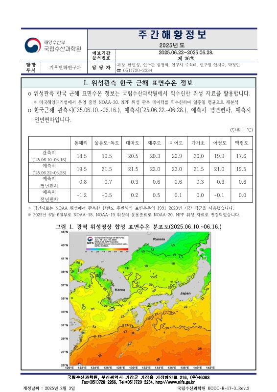 미리보기 이미지 1번째