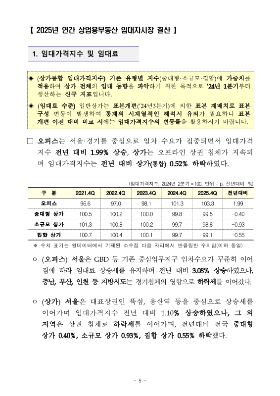 미리보기 이미지 5번째