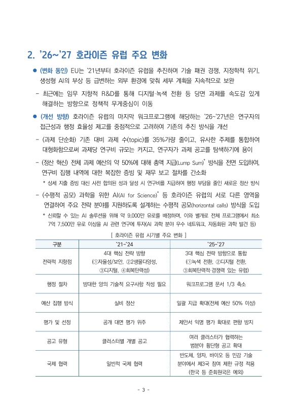 미리보기 이미지 5번째