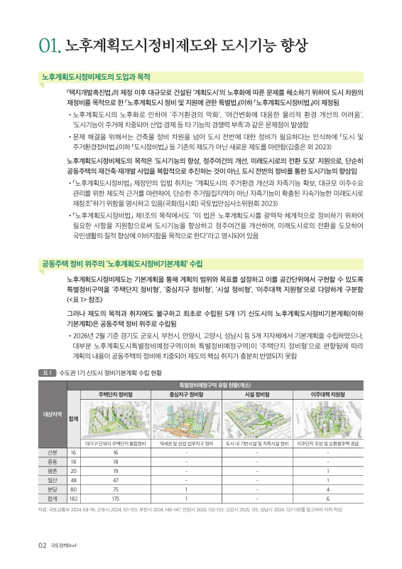 미리보기 이미지 2번째