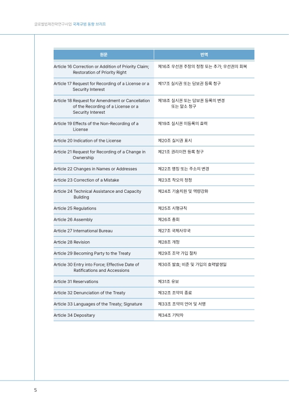 미리보기 이미지 5번째