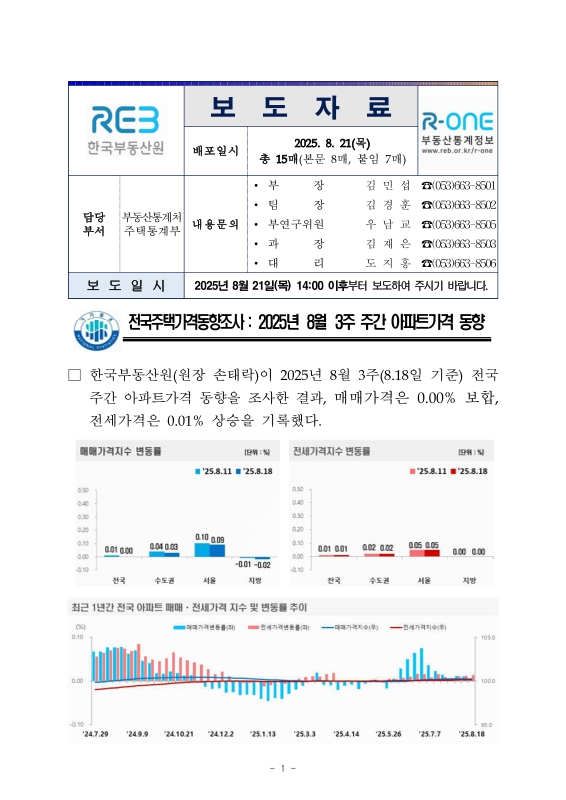 미리보기 이미지 1번째