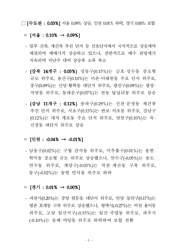 미리보기 이미지 3번째