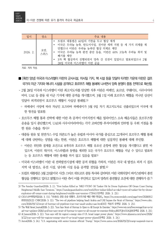 미리보기 이미지 4번째