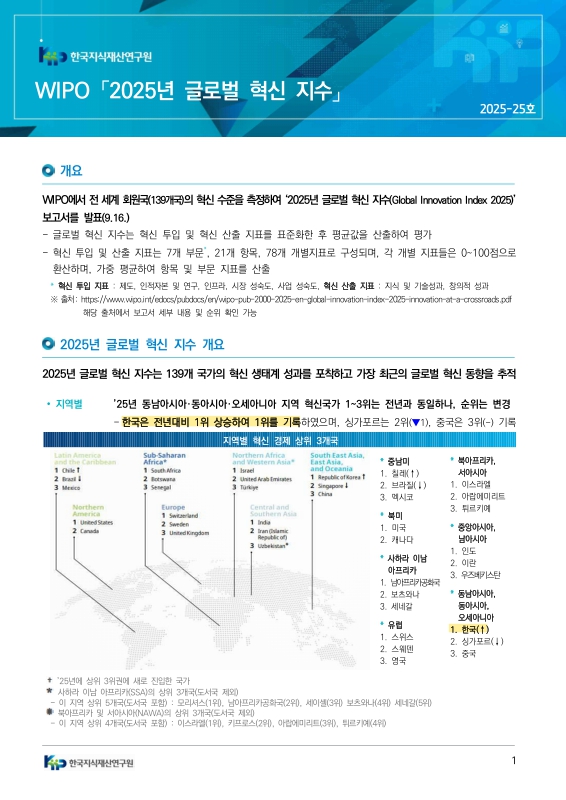 미리보기 이미지 1번째
