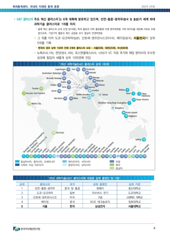 미리보기 이미지 4번째