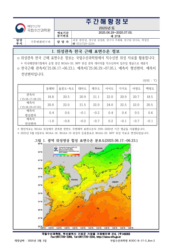 미리보기 이미지 1번째