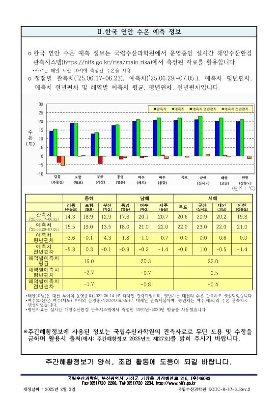 미리보기 이미지 3번째