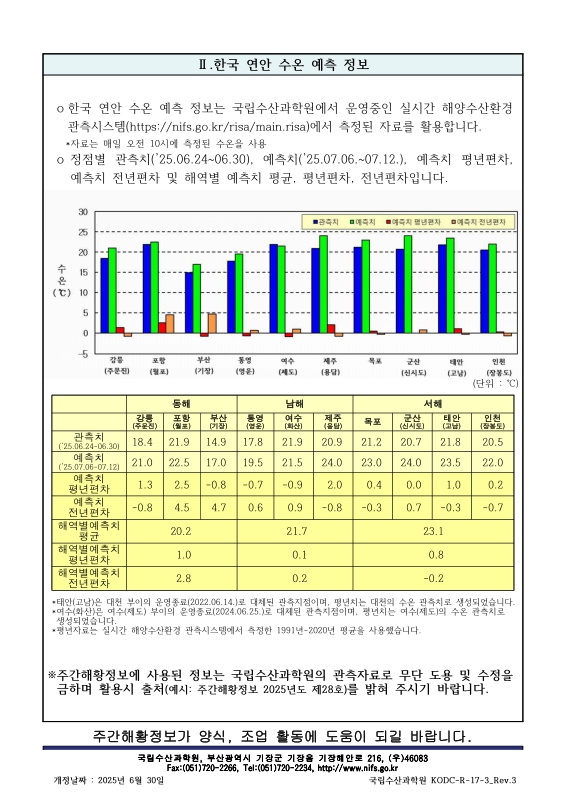 미리보기 이미지 3번째