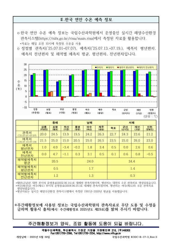 미리보기 이미지 3번째