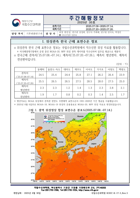 미리보기 이미지 1번째