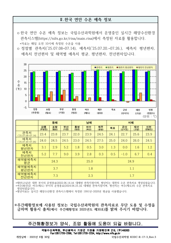 미리보기 이미지 3번째