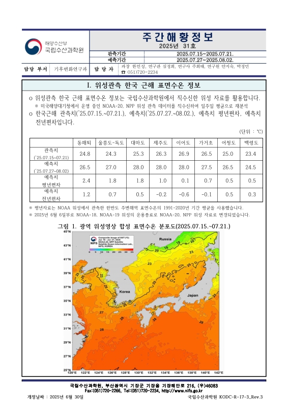 미리보기 이미지 1번째