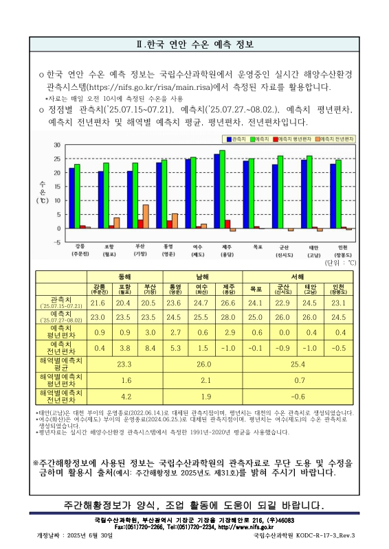 미리보기 이미지 3번째