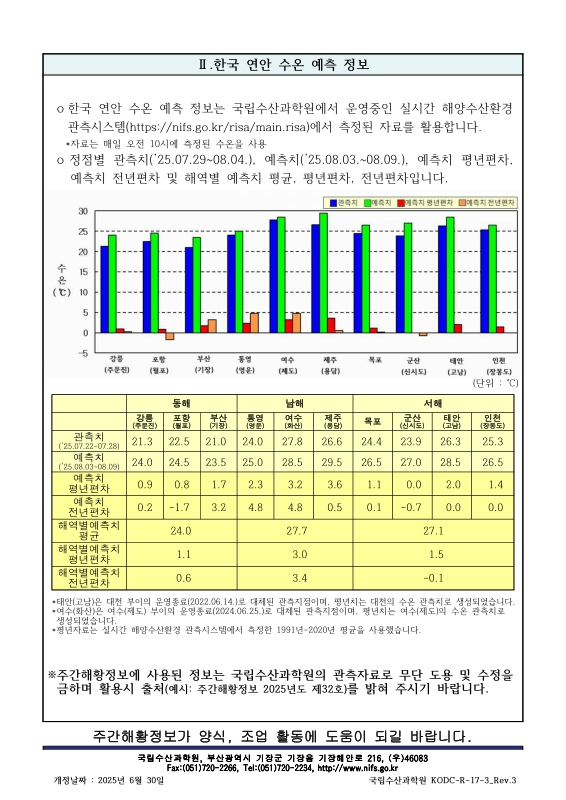 미리보기 이미지 3번째