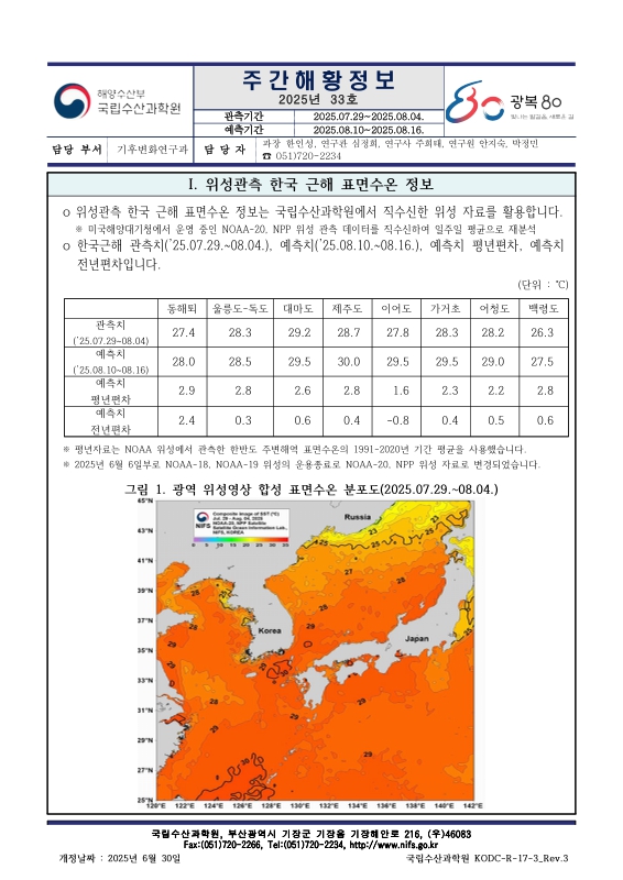 미리보기 이미지 1번째