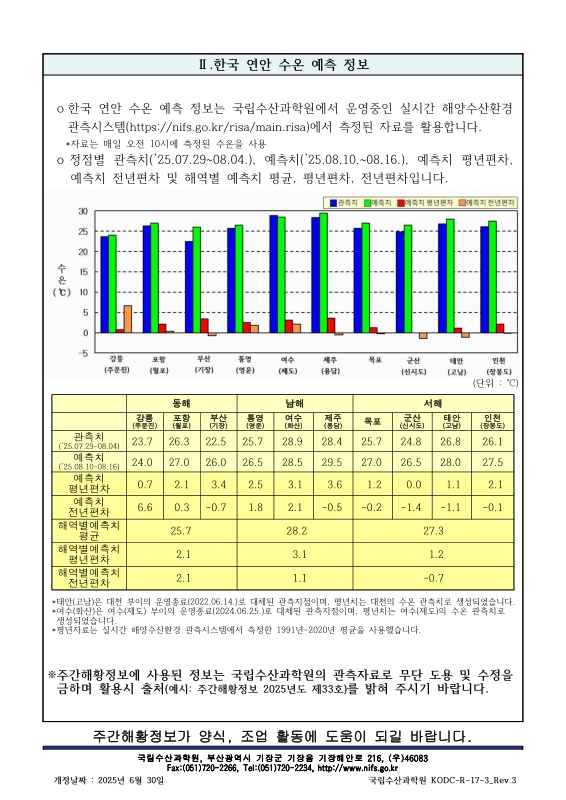 미리보기 이미지 3번째