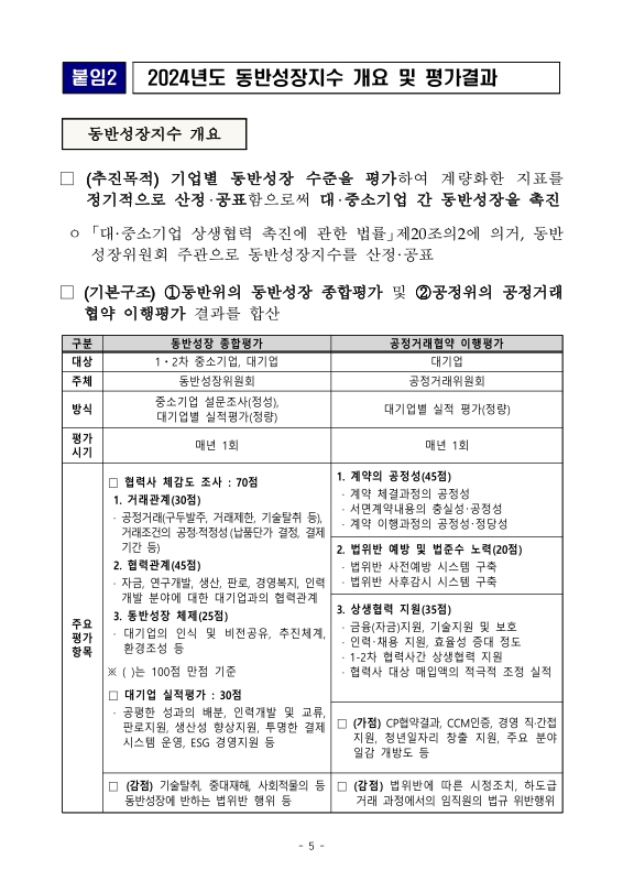 미리보기 이미지 5번째