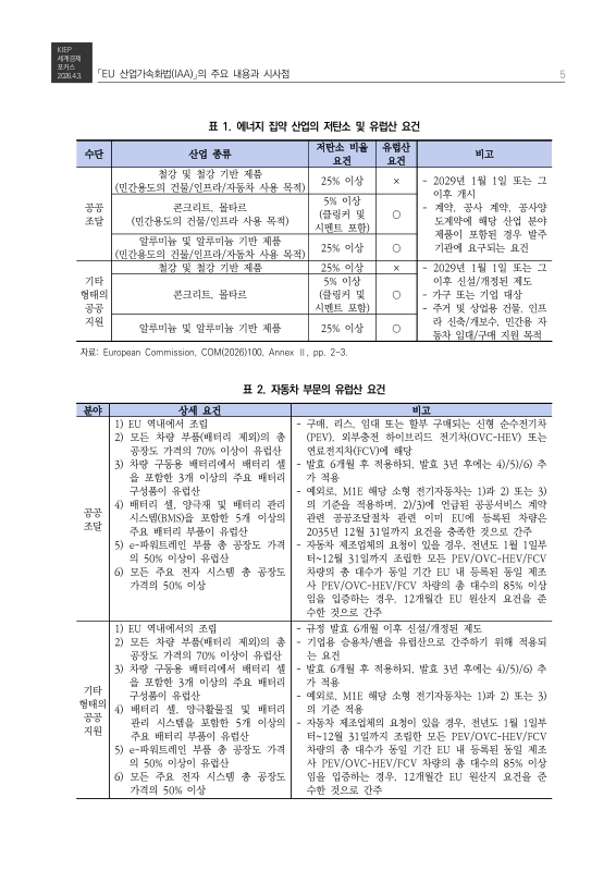 미리보기 이미지 5번째