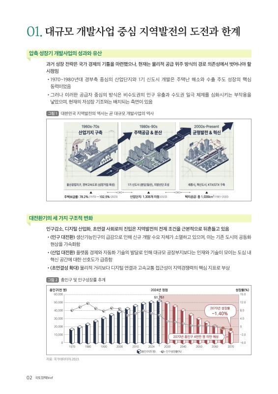 미리보기 이미지 2번째