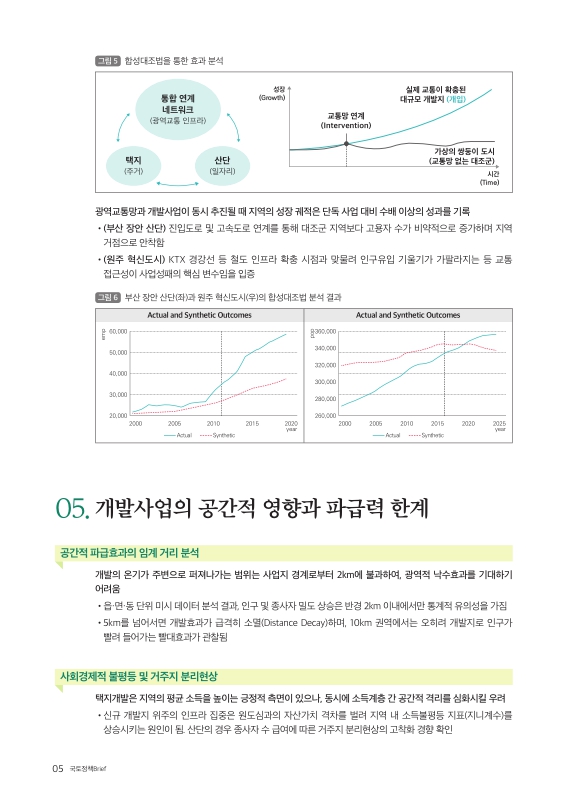 미리보기 이미지 5번째