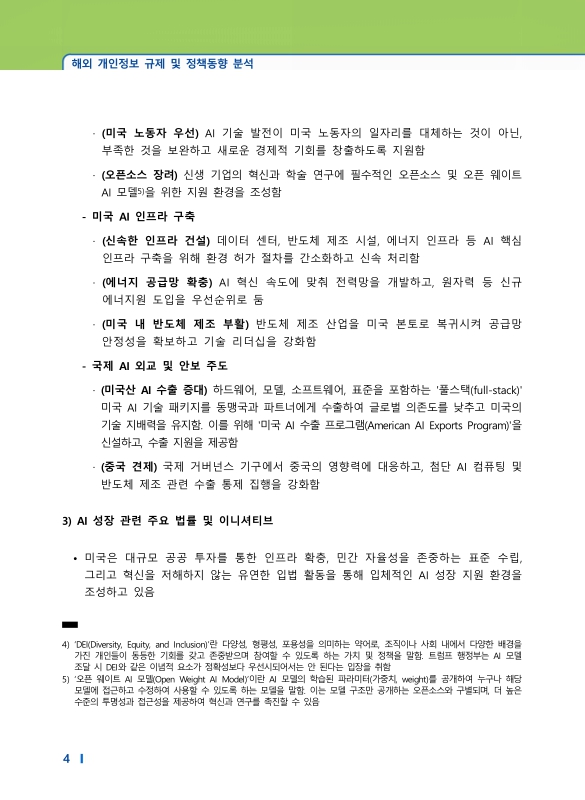 미리보기 이미지 4번째