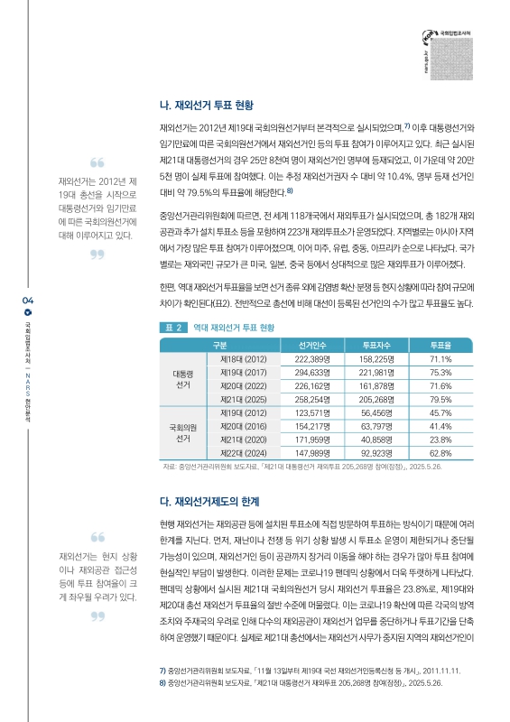 미리보기 이미지 4번째