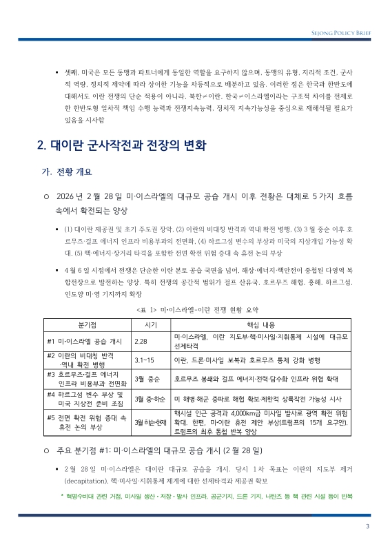 미리보기 이미지 3번째