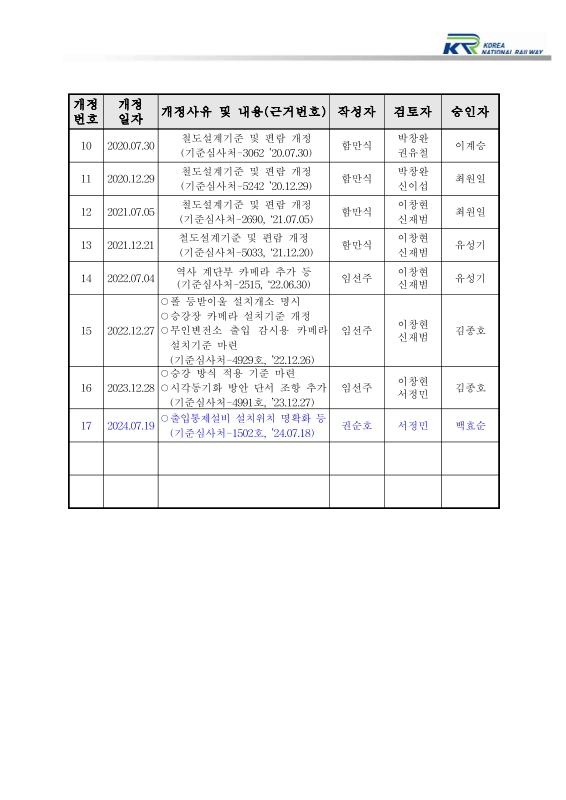미리보기 이미지 3번째
