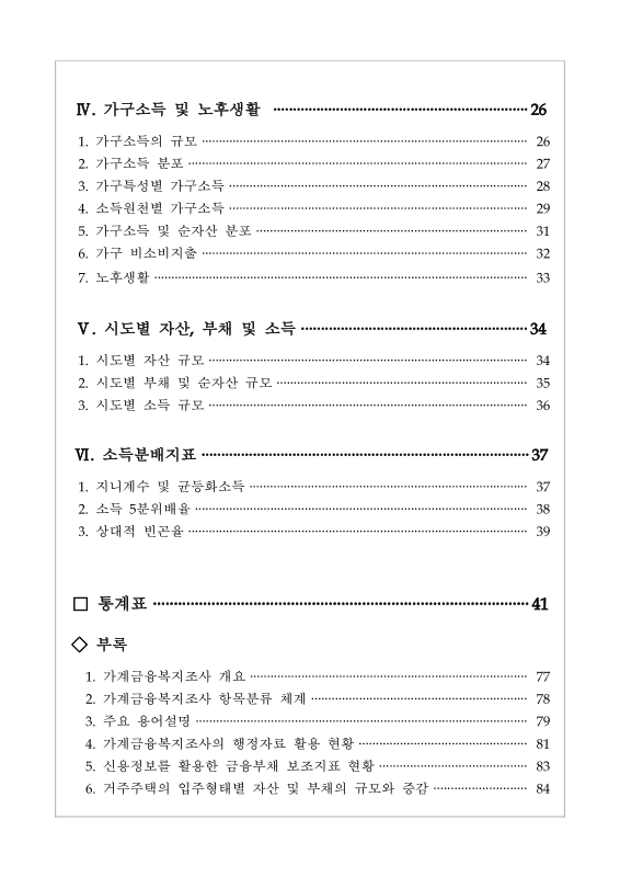 미리보기 이미지 4번째
