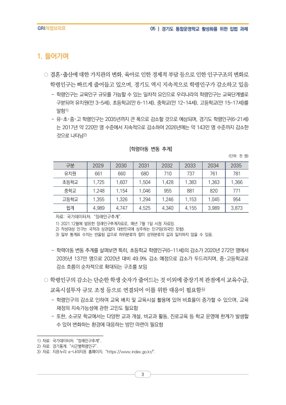 미리보기 이미지 3번째