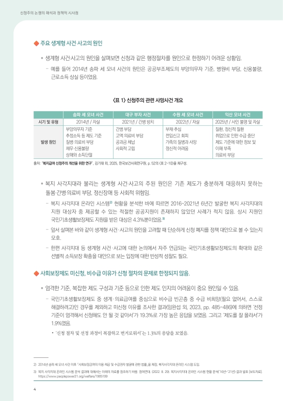 미리보기 이미지 4번째
