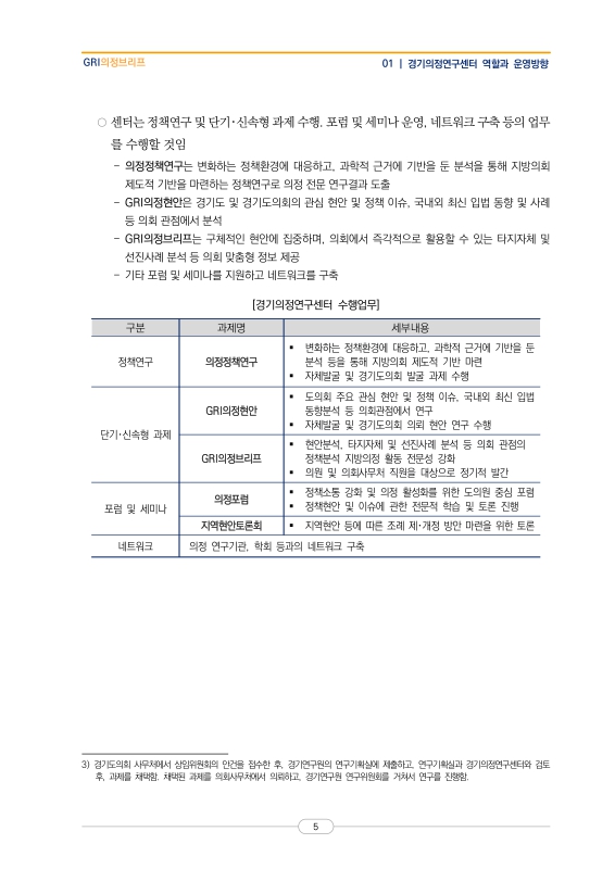 미리보기 이미지 5번째