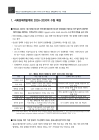 미리보기 이미지 2번째