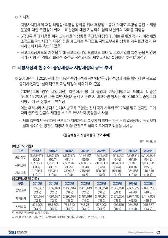 미리보기 이미지 2번째