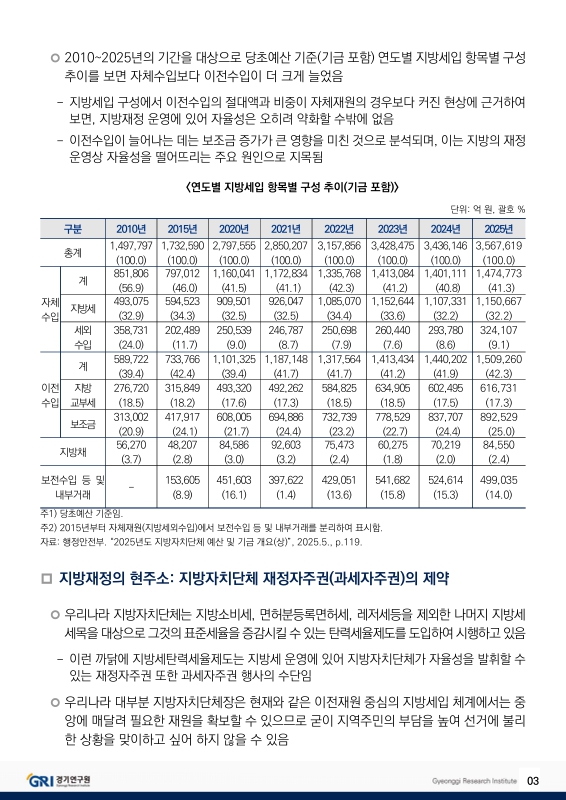 미리보기 이미지 3번째