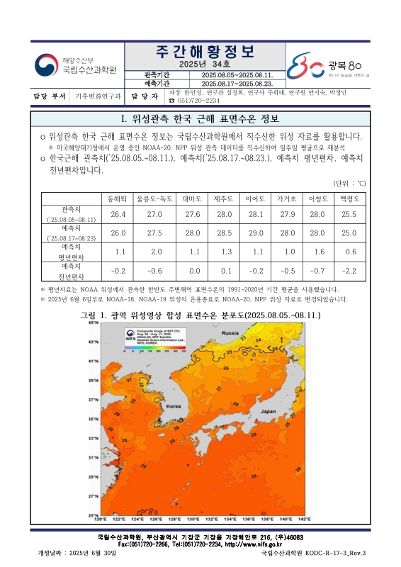 미리보기 이미지 1번째
