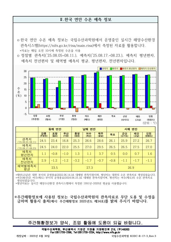 미리보기 이미지 3번째