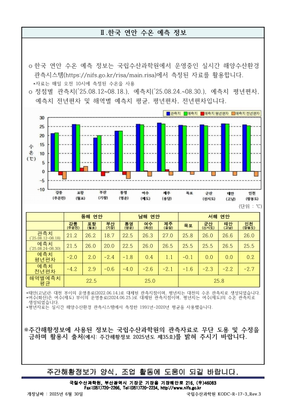 미리보기 이미지 3번째